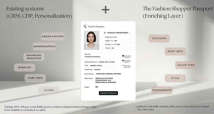 passport website_edited.png