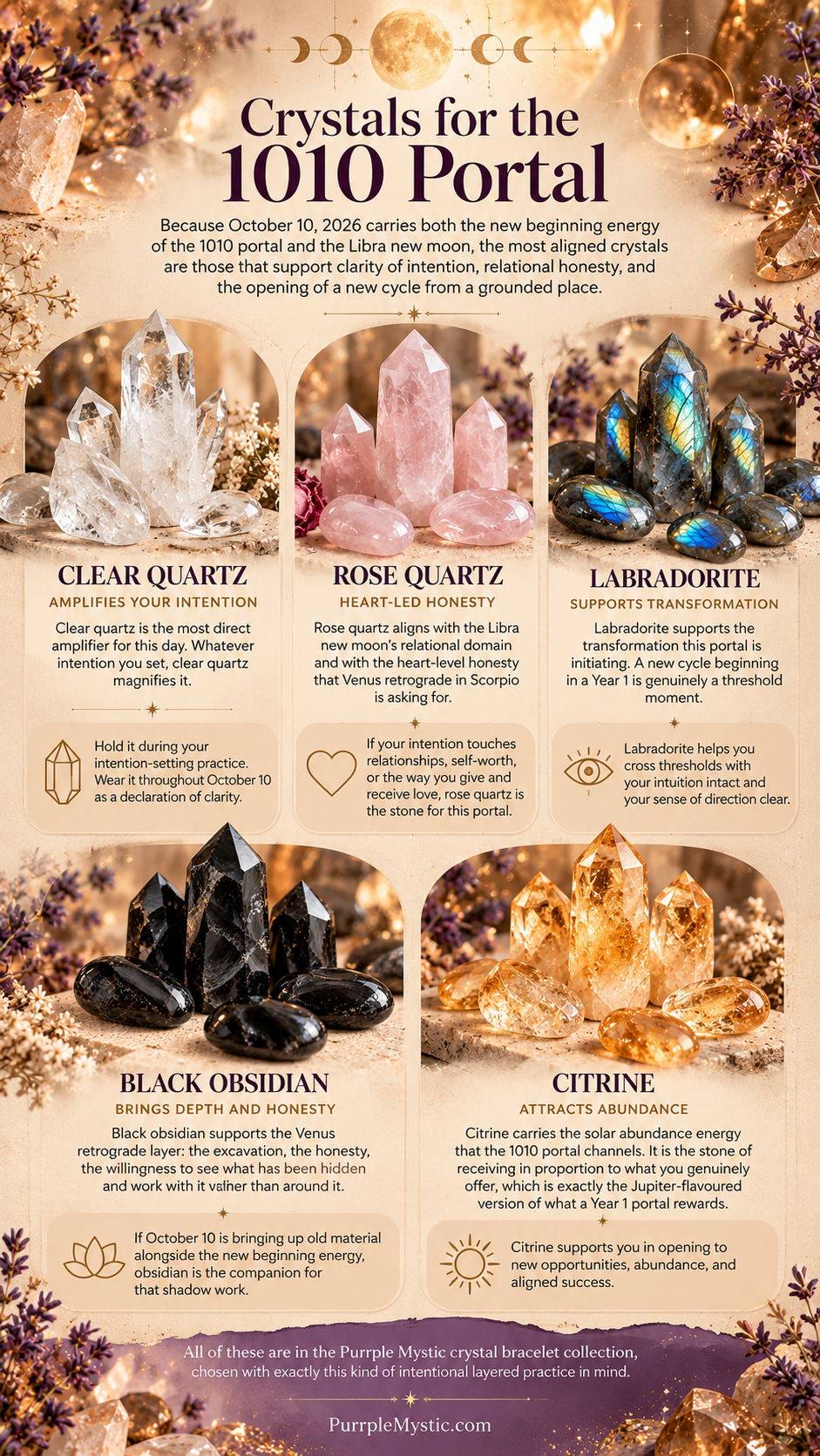 crystals to work with this 1010 portal
