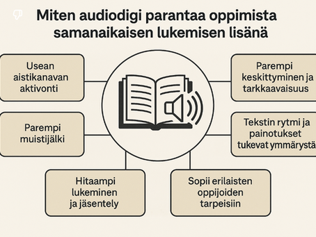 moniaistinen oppiminen parantaa muistamista ja ymmärtämistä, koska tieto tallentuu useampaan aivojen osa-alueeseen.    Äänen kuuntelu voi myös rytmittää lukemista ja auttaa pitämään fokuksen tekstissä – erityisesti, jos teksti on vaikeaselkoinen tai lukeminen yksin tuntuu puuduttavalta.