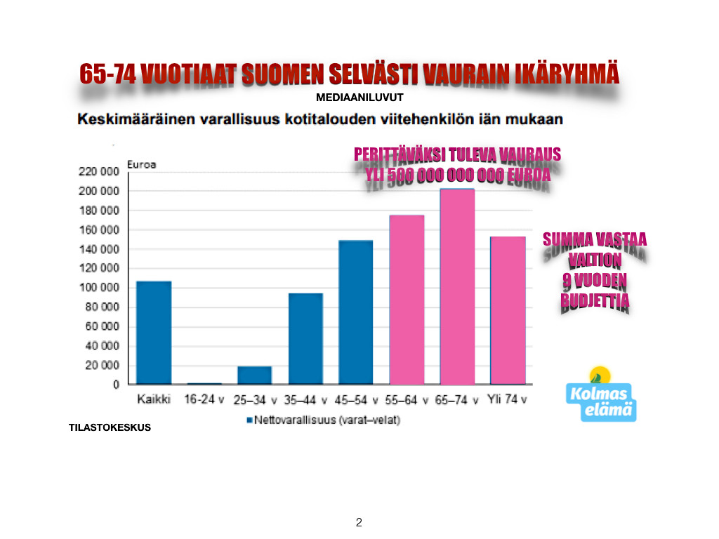 37/100. TÄMÄN TE PERITTE