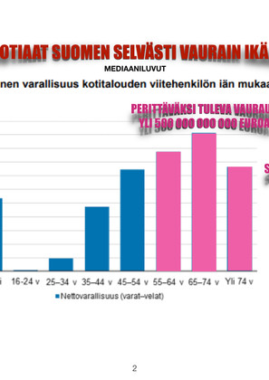 37/100. HYÖTYÄ VAI IHMINEN?