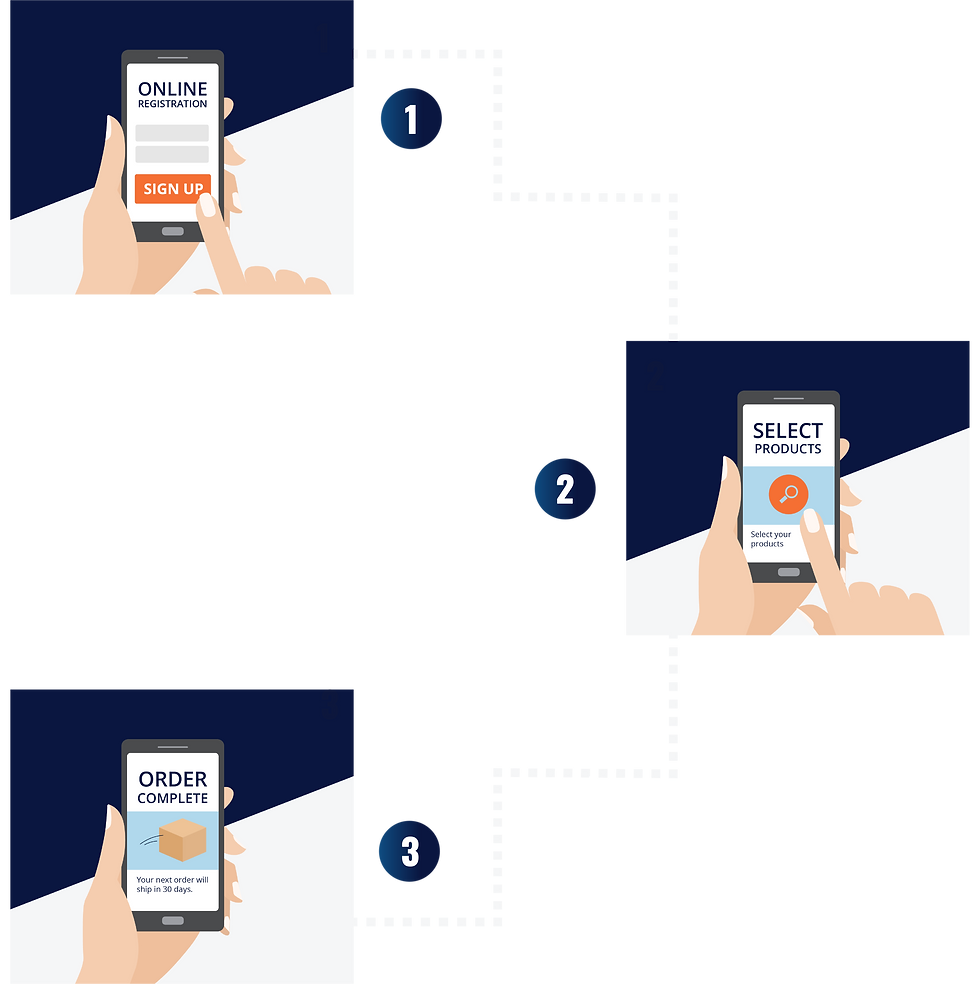 TBC Website Assets_How it Works.png