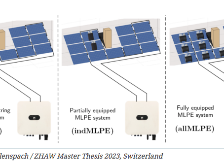 Maksimering av ytelsen til fotovoltaiske systemer: Innsikter om delvis skygge og effektelektronikk