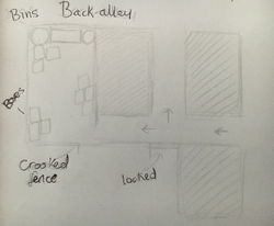 Back-alley concept for 3D models