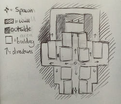 Level design + buildings