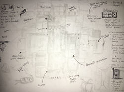 Mapping the environment