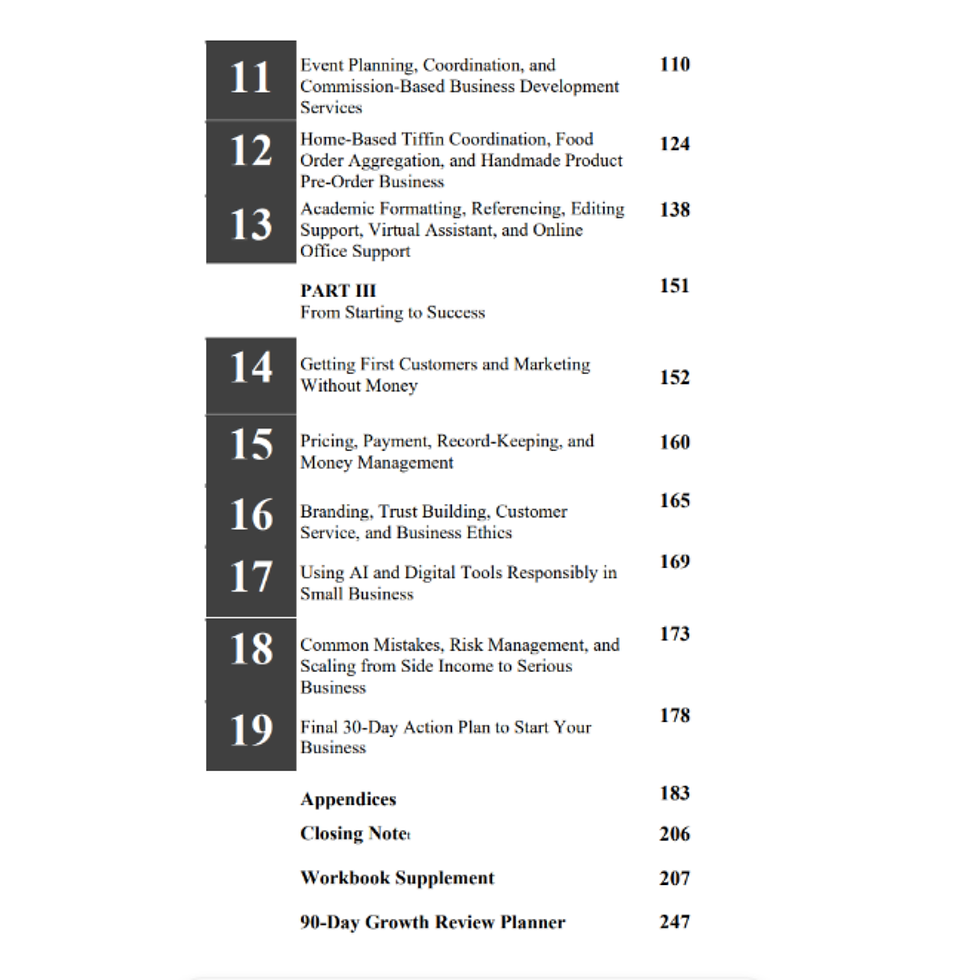 Thumbnail: Start Zero Investment Business in India by Ajay Pratap Singh, Entrepreneurship G
