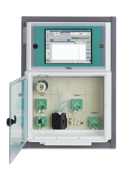 2035 Process Analyzer - Photometric