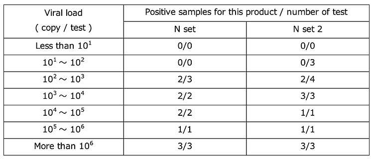 5-1(2)b (英語).png