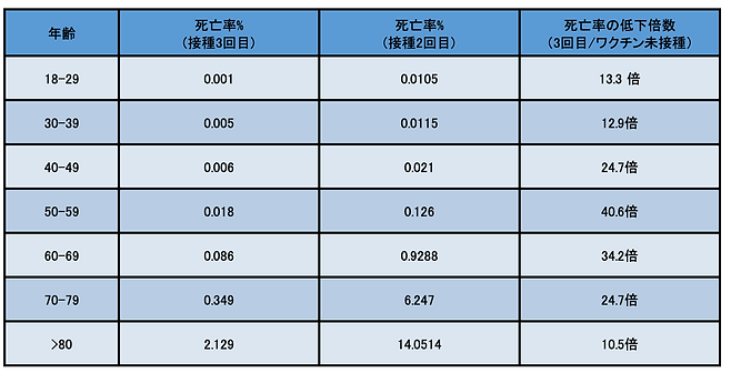 コロナ学術情報コラムVol35_2.png