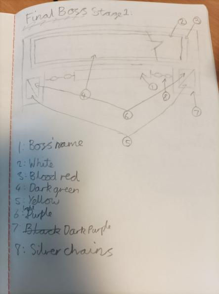 FinalBossStage1HealthBarConceptArt1