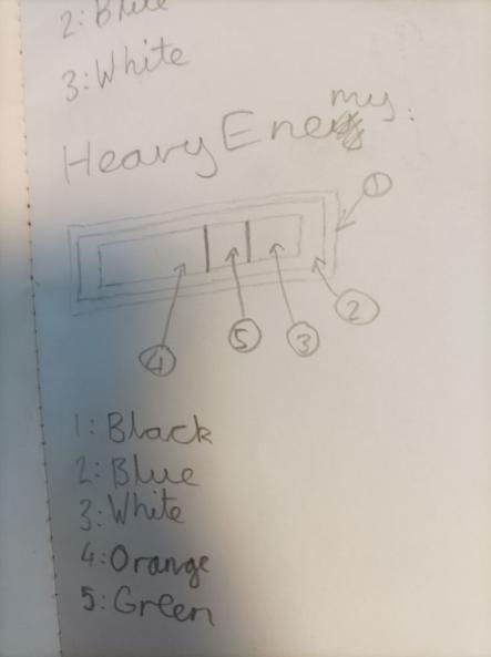 HeavyEnemyHealthBarConceptArt1