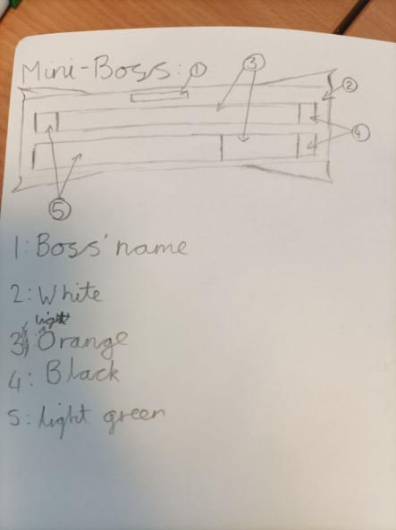 MiniBossHealthBarConceptArt1