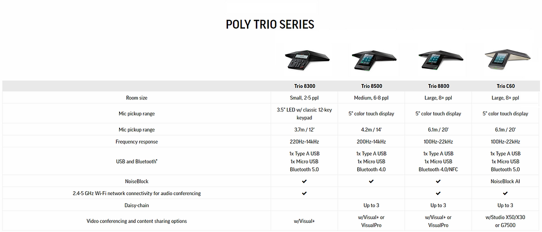 poly-trio-series.PNG