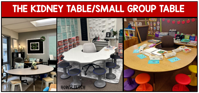 Setting Up Your Elementary School Classroom