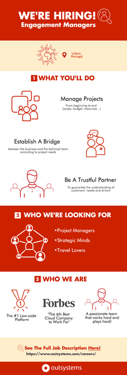 Job Infographic