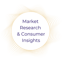 Market Research & Consumer Insights