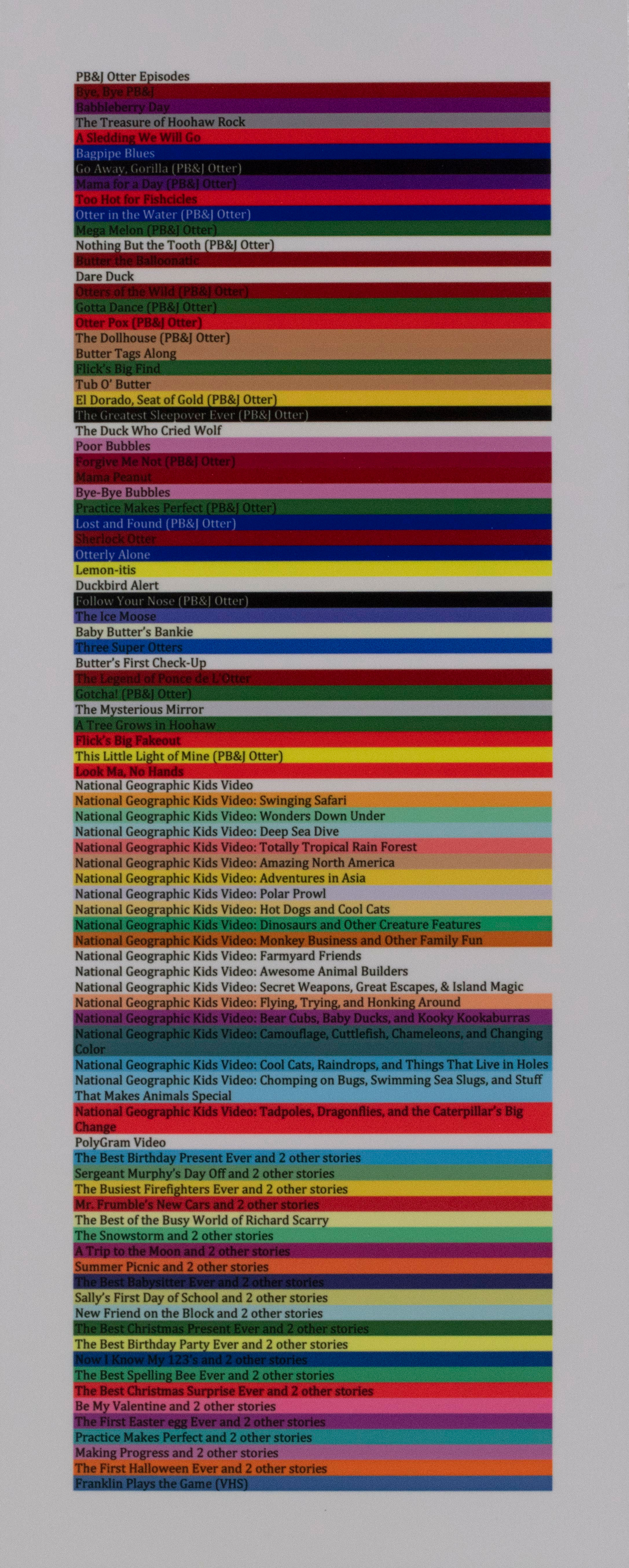 PB & J Otter Episodes