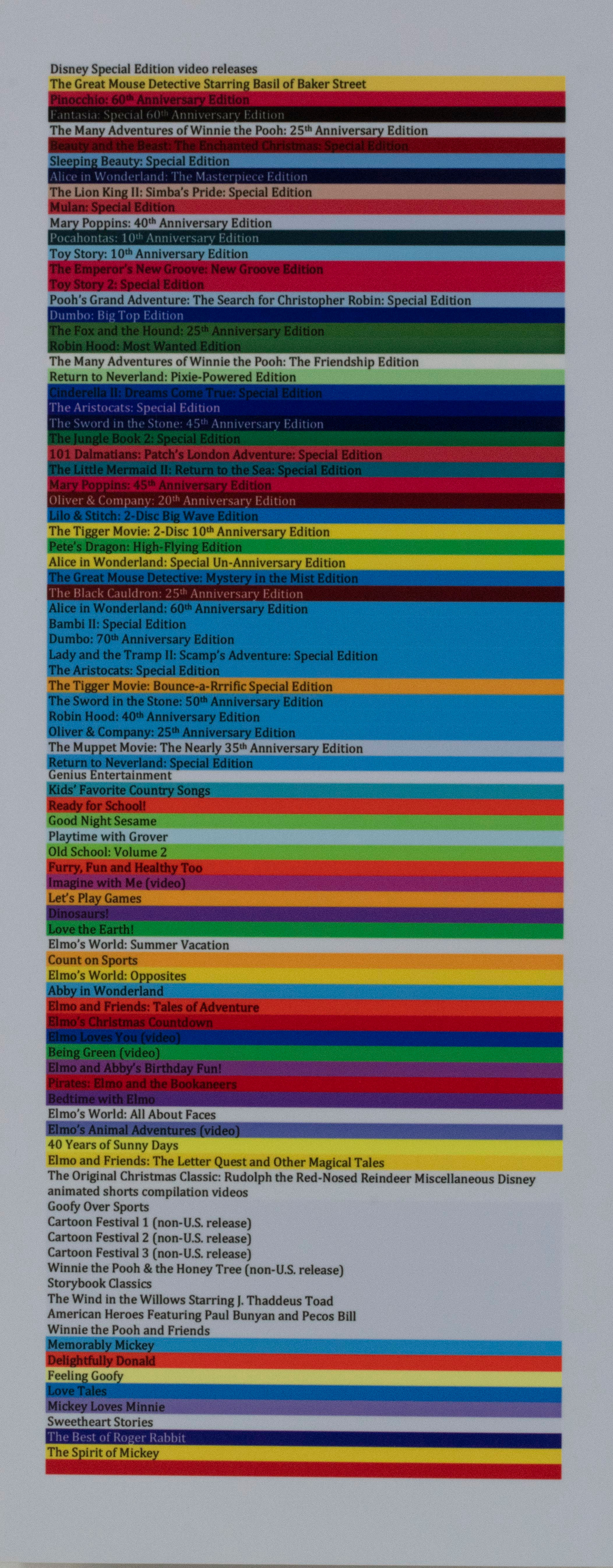 Disney Special Edition Releases