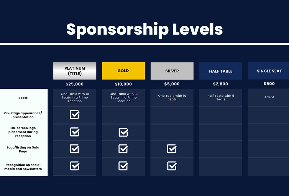 SPONSOR TIERS THIS ONE.png