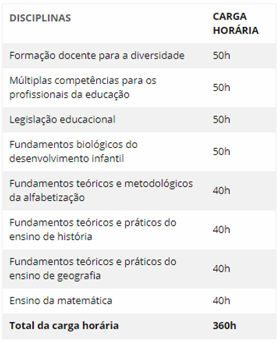 educacao infantil e series iniciais.png