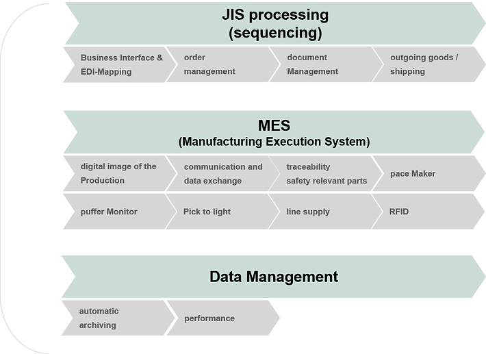 JBM features_VE.png