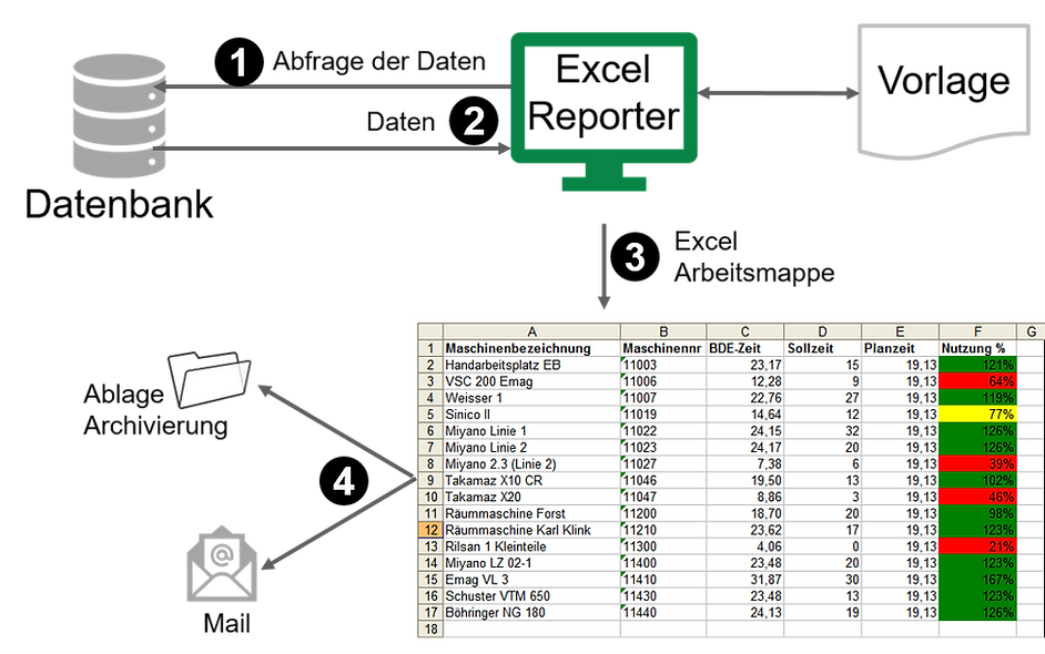 Excel Reporter - 4.png