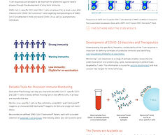 SARS-CoV-2-Specific T-Cell Responses