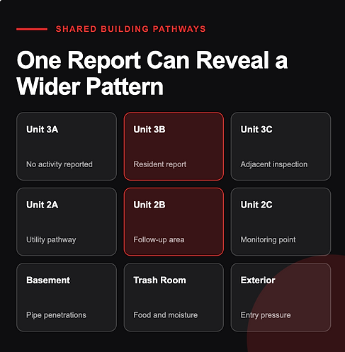 Apartment Tracker.png