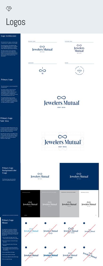 Logos