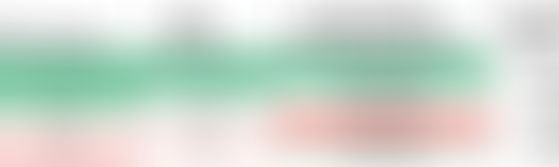 World Cup - Group E and F