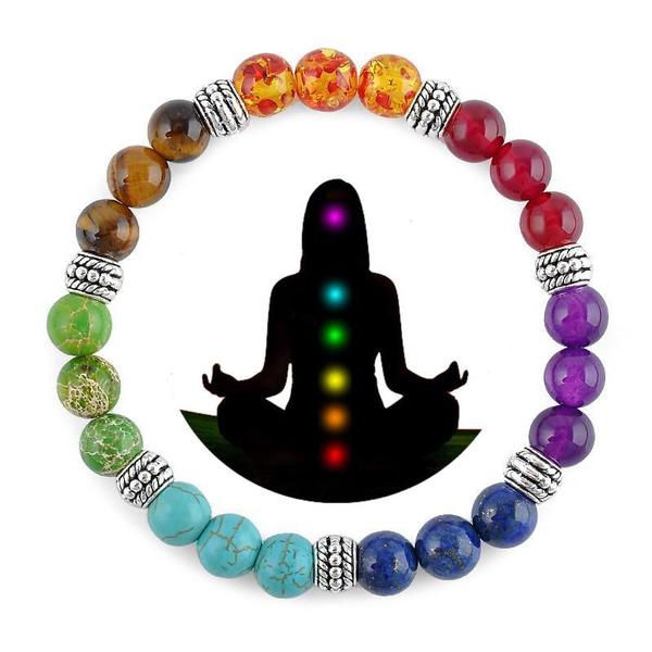 Thumbnail: 7 Chakra Bracelet