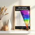 The Map of Consciousness: A Guide to Raising Your Frequency & Becoming Who You Truly Are