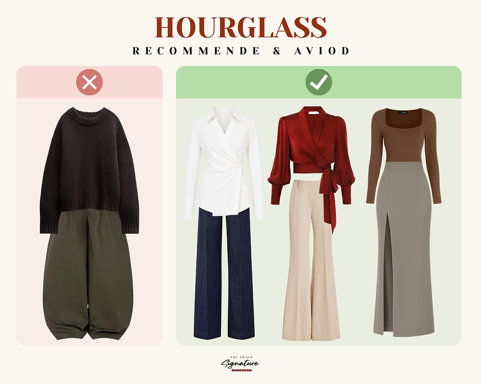 ตัวอย่างเสื้อผ้าที่สร้าง Silhouette แตกต่างกันสำหรับ Hourglass Body Shape โดยเสื้อผ้าที่กำหนดรูปทรงบริเวณเอวจะทำให้ Shape ตามธรรมชาติเห็นได้ชัดขึ้น ขณะที่เสื้อผ้าทรงหลวมจะสร้าง Outer Silhouette ที่ตรงและผ่อนคลายกว่า