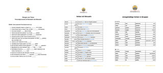 גרמנית - זה קל! נומינטיב, אקוזטיב, דאטיב