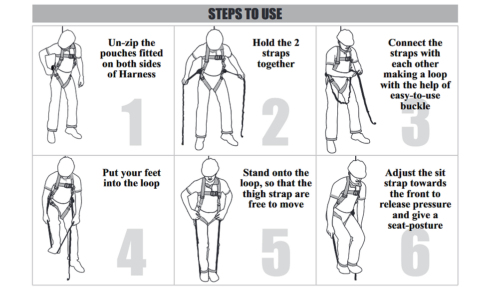 Thumbnail: Rescue Trauma Straps #T2200