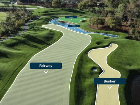 Course Mapping for Competitions