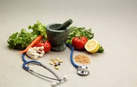 Medicina Integrativa - Índice das postagens