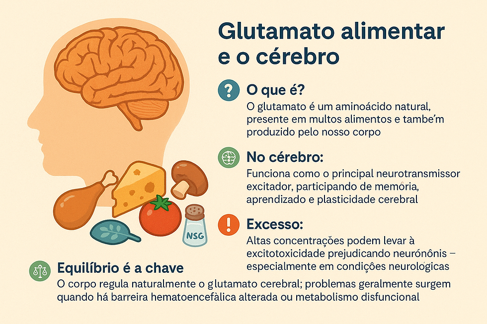 GLUTAMATO CEREBRAL: VILÃO OU MOCINHO ?