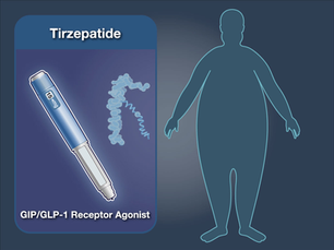 TIRZEPATIDA - A MAIS NOVA PROMESSA CONTRA A OBESIDADE. Post 39 Obesidade.