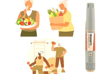 RISCOS DO OZEMPIC ACIMA DOS 65 ANOS.