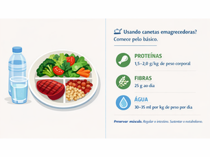 💉 Canetas Emagrecedoras e Alimentação