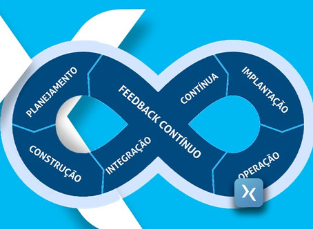Saiba quando adotar o DevOps em sua empresa