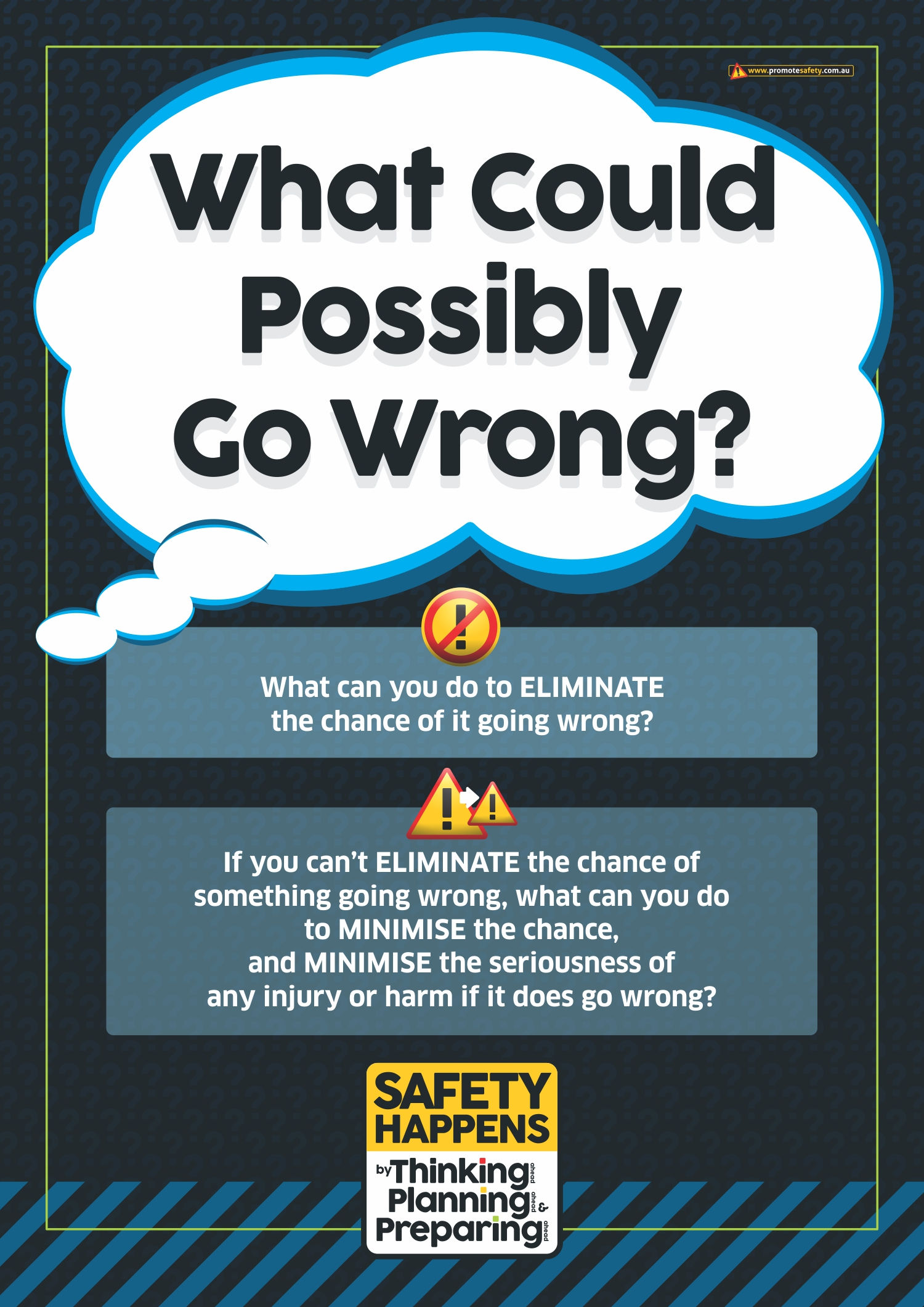 What Could Possibly Go Wrong?