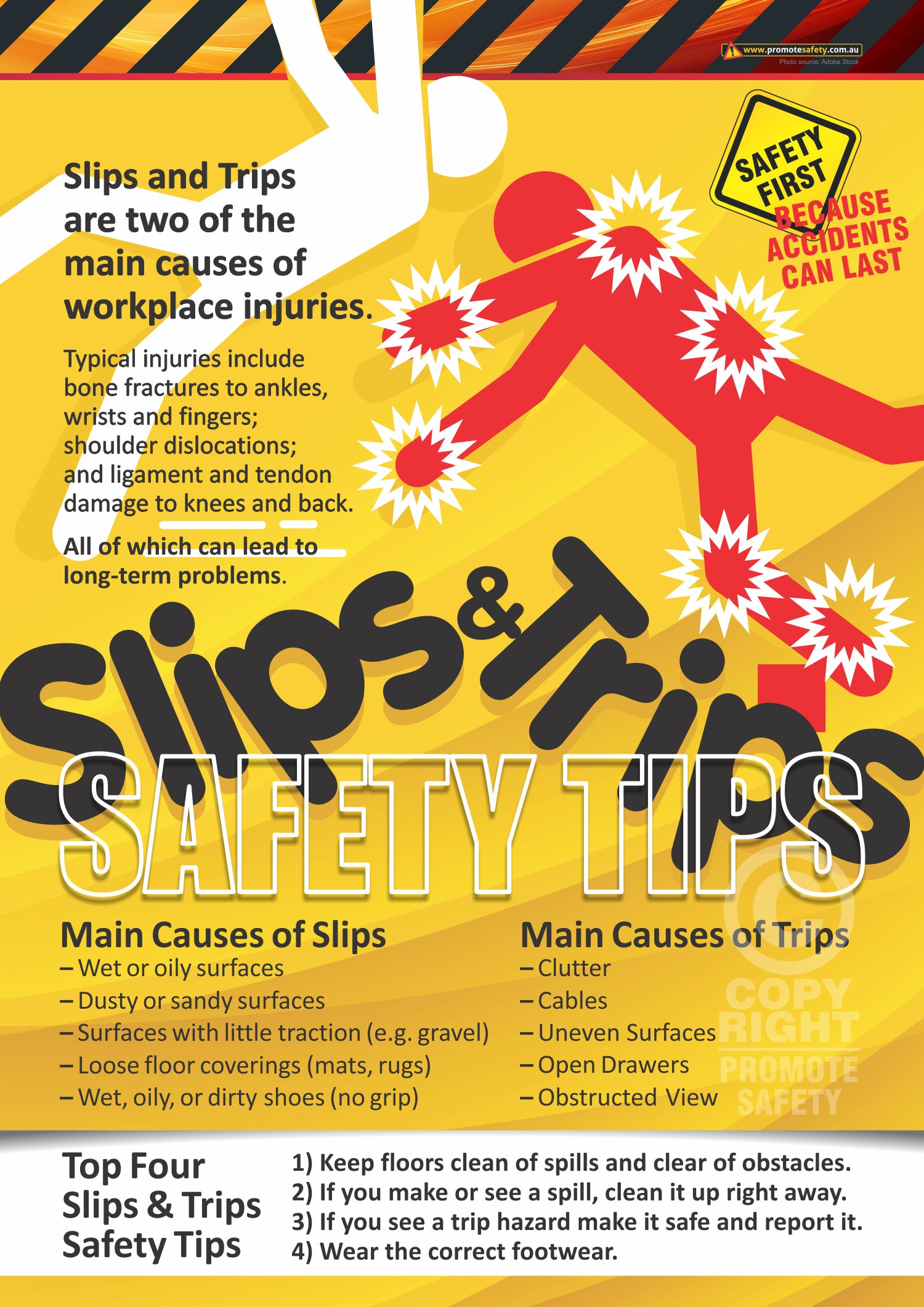 Slips and Trips Safety Tips Workplace Safety Posters