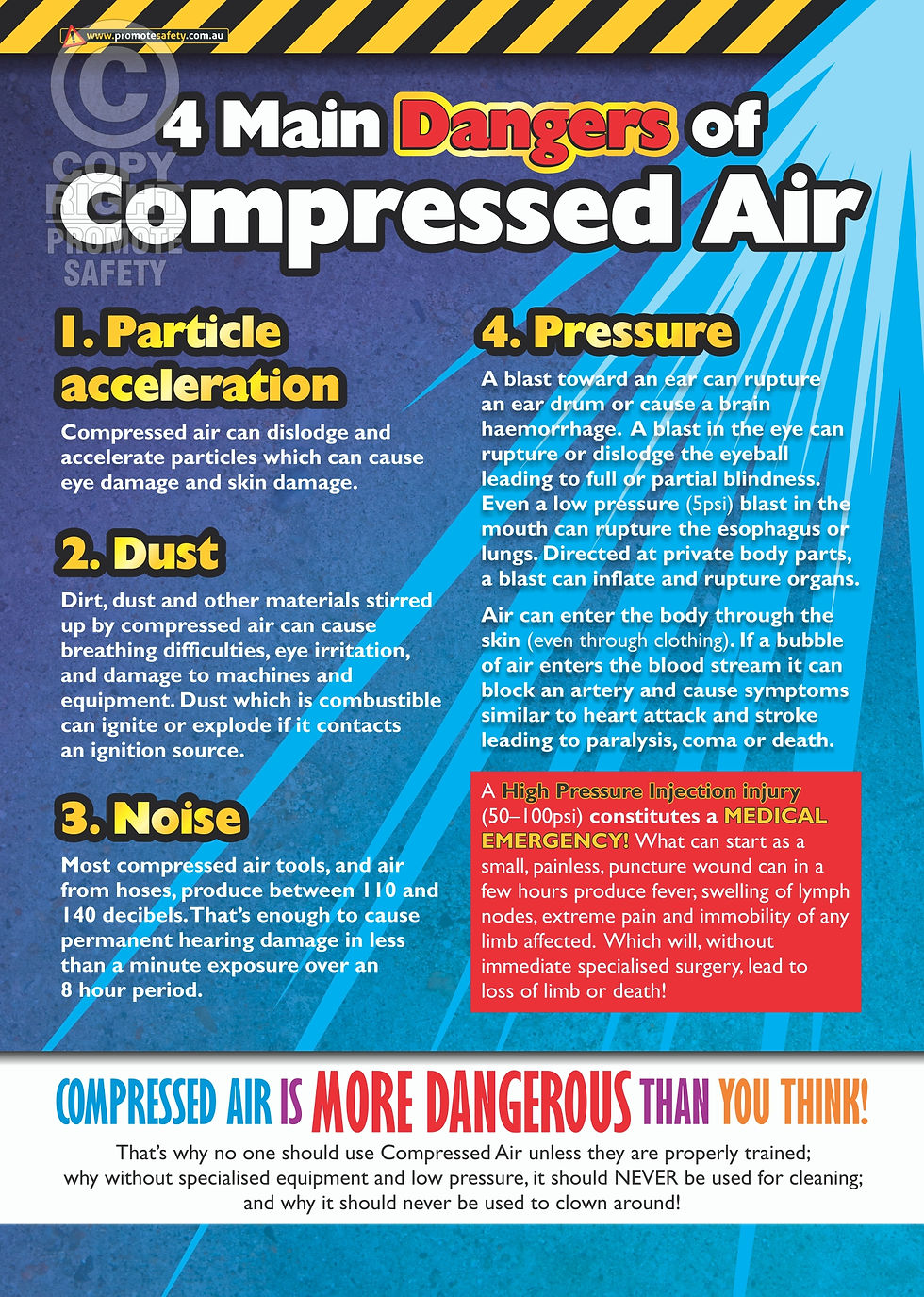 Compressed Air 4 Dangers Safety Posters