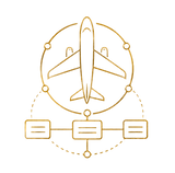 Planejamento Operacional