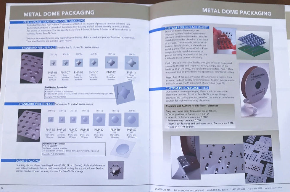 Marketing catalog b2b company