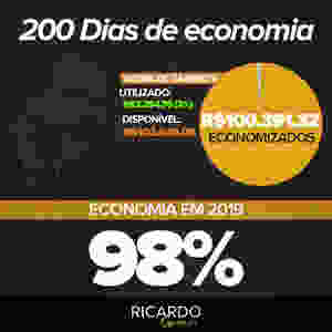 Ricardo Gomes Porto Alegre