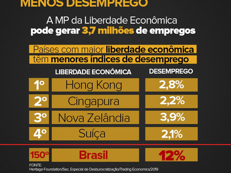 MAIS LIBERDADE, menos desemprego!